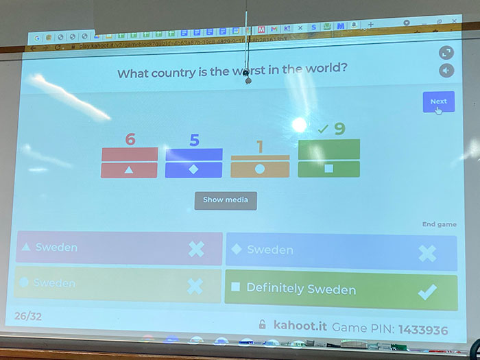 My Norwegian Math Teacher, People