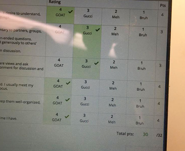 My Teacher’s Grading Rubric