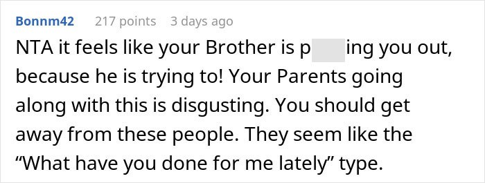 22 Y.O. Woman Refuses To Be &lsquo;Sold&rsquo; To Brother&rsquo;s Friend So He Can Cover Debt, Parents Are Furious