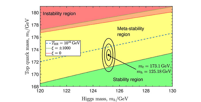 30 Of The Scariest Science Facts People Don’t Seem To Know