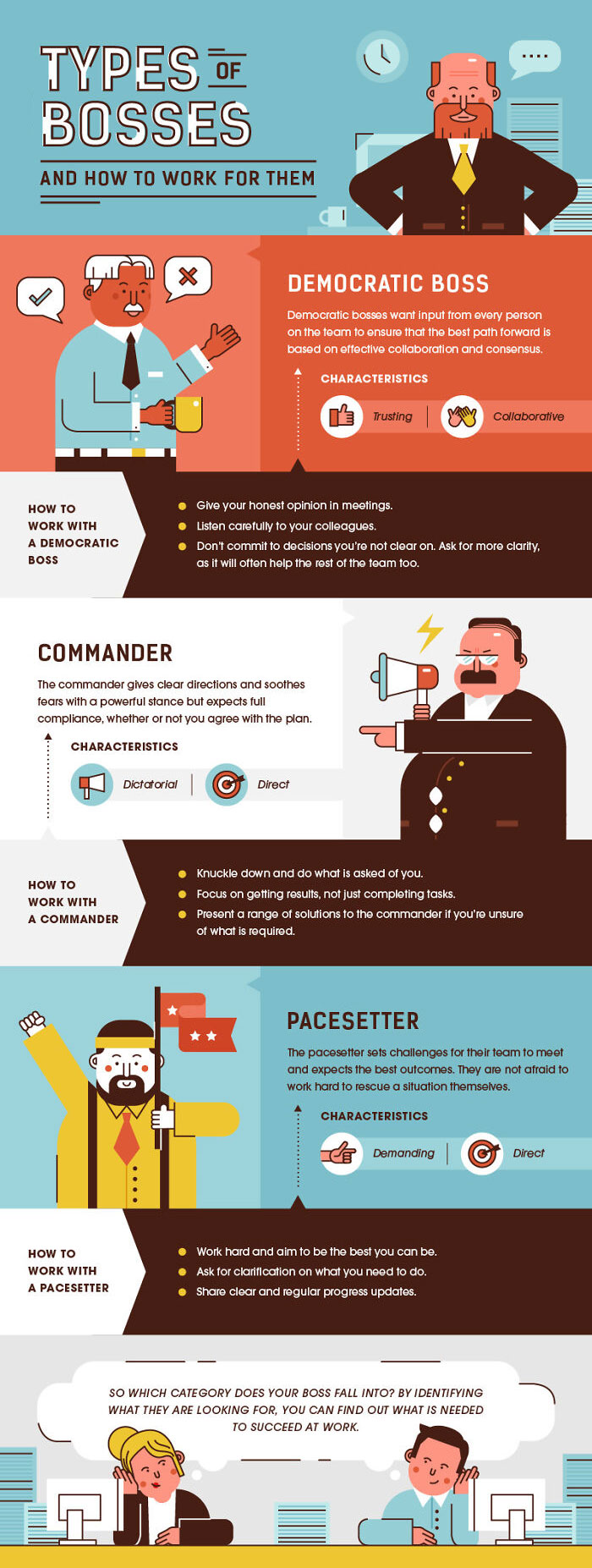 Types Of Bosses (And How To Work For Them)