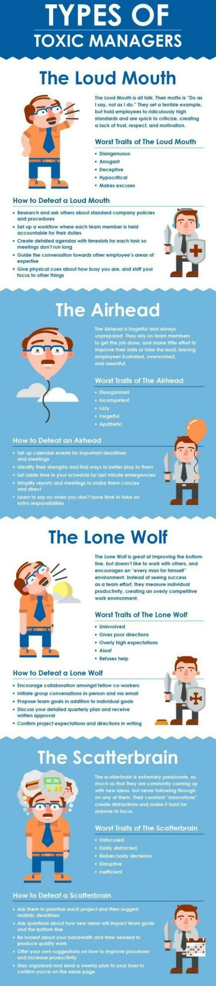 Type Of Toxic Managers