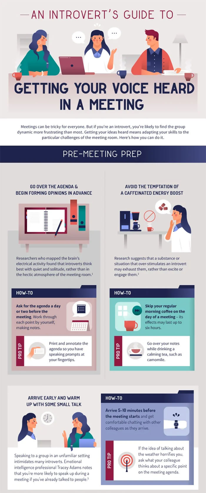 An Introvert's Guide To Getting Your Voice Heard In A Meeting