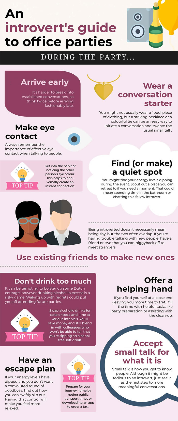 An Introvert's Guide To Office Parties