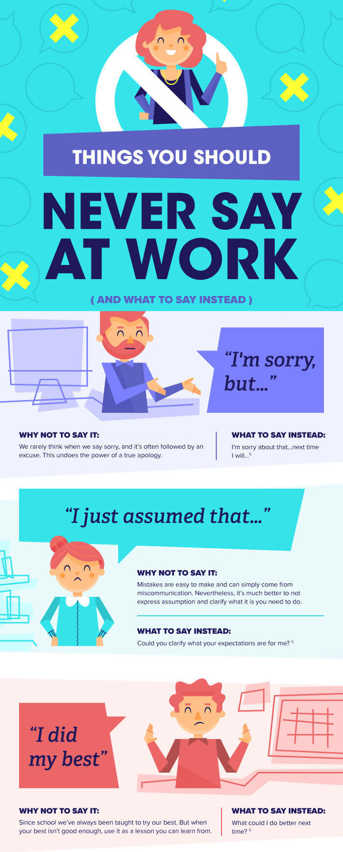 Phrases You Should Never Say At Work
