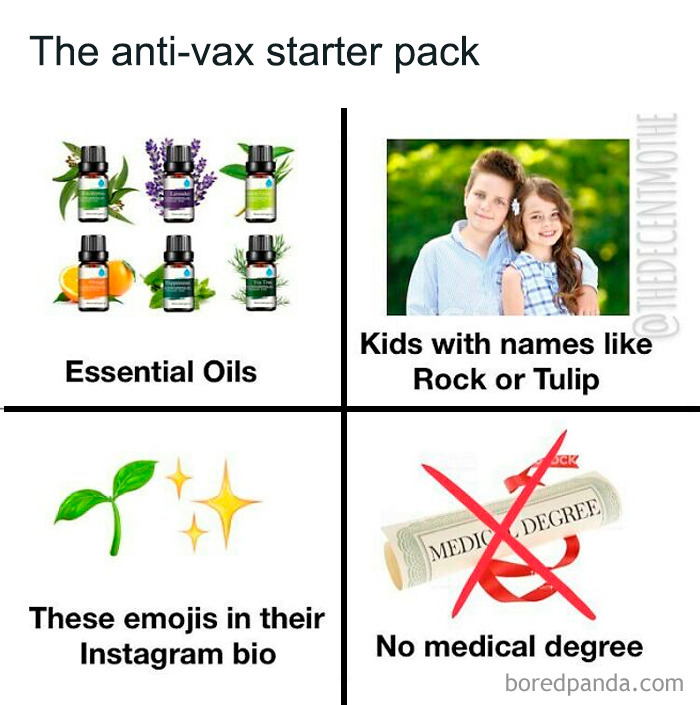 This Is A Research-Based, Factual Infographic