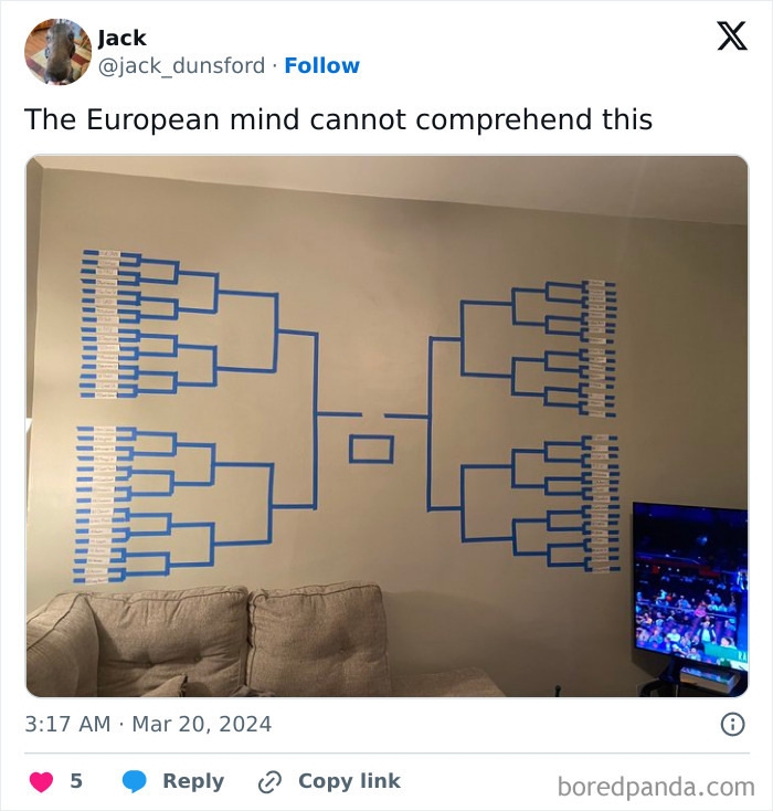 American-Things-European-Mind-Cannot-Comprehend-Meme