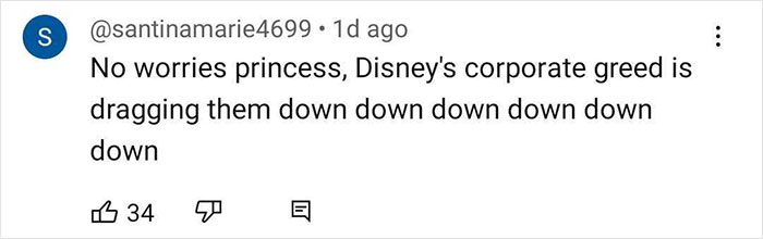 Outrage After Disney Cast Member Is Brutally Terminated Over Childhood Picture (Updated)