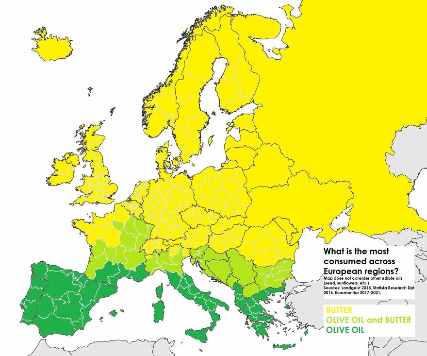Olive Oil Europe vs. Butter Europe