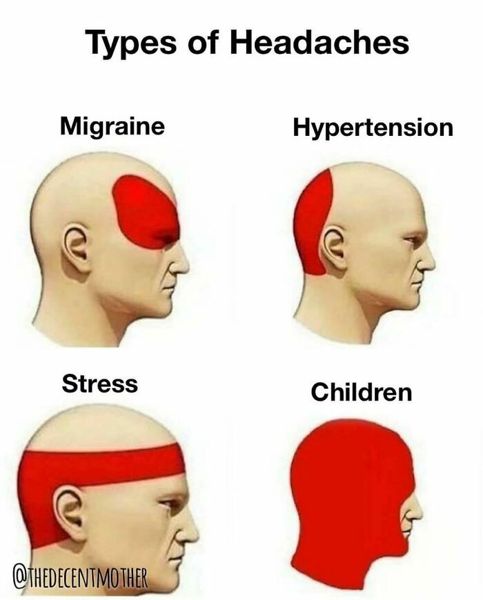 Unfortunately No Amount Of Advil Will Help. 😰