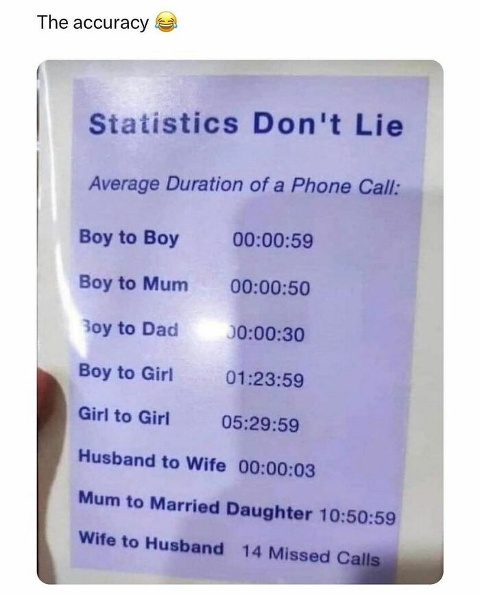 Nothing But Facts 🤣👏🏻
via @pickuplines