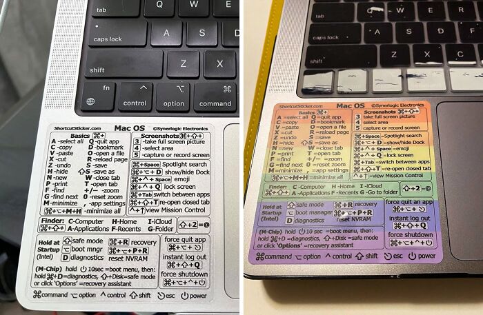 Master Your Mac With These Keyboard Shortcut Stickers And Boost Your Productivity, Because No One Has Time To Waste At This Time Of The Year.