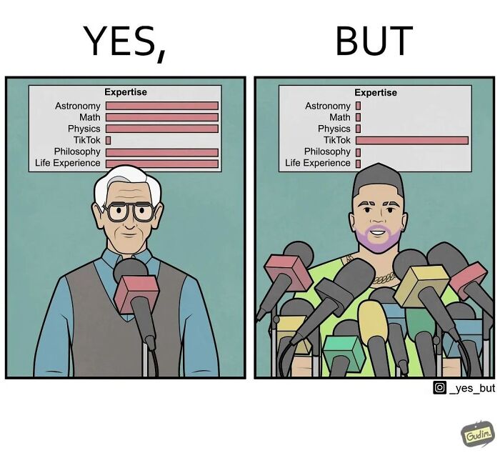 “Yes, But”: 30 Thought-Provoking Illustrations Showcasing Society’s Most Common Contradictions (New Pics)