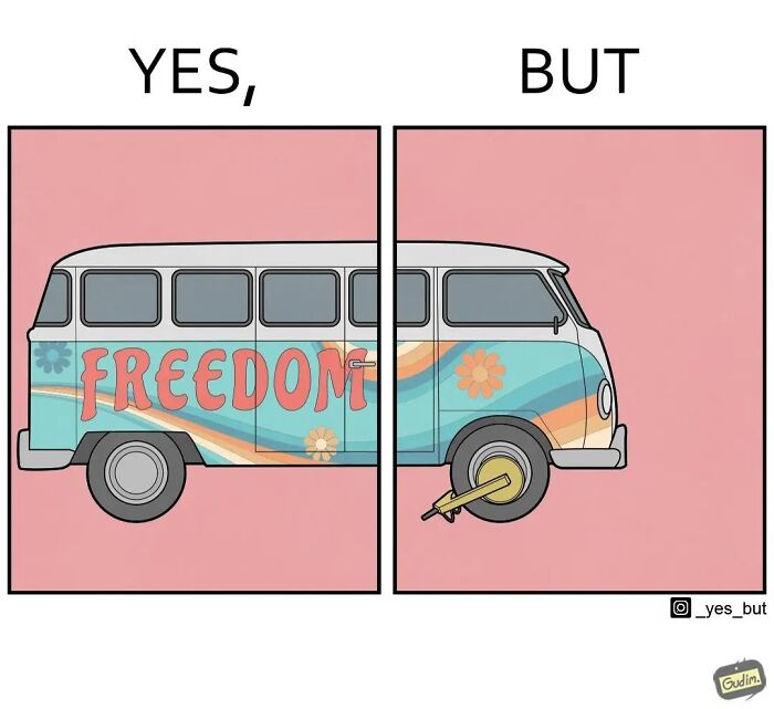 “Yes, But”: 30 Thought-Provoking Illustrations Showcasing Society’s Most Common Contradictions (New Pics)