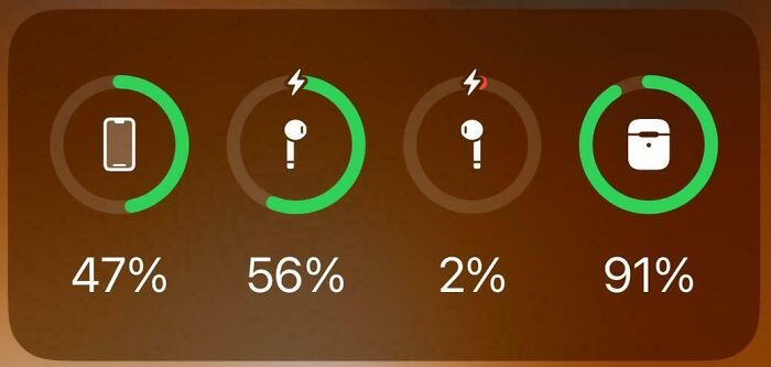 I Had Been Wearing My AirPods For The Exact Same Amount Of Time. Granted, They Are Around A Year Old, But Still, Why?