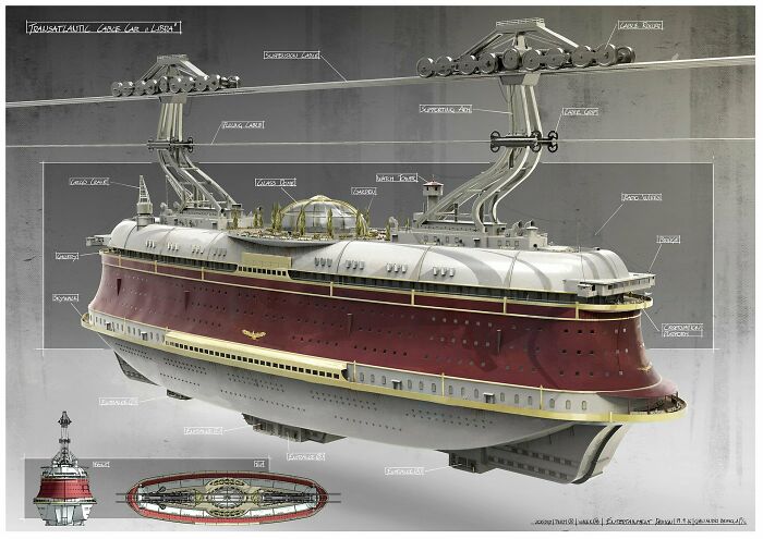 Trans-Atlantic Cable Car Retro-Future Concept By Gian Andri Bezzola