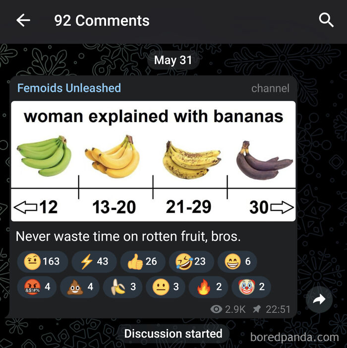 Alt text: Chart explaining women using bananas in different stages of ripeness, a cringe-worthy take on women concept.