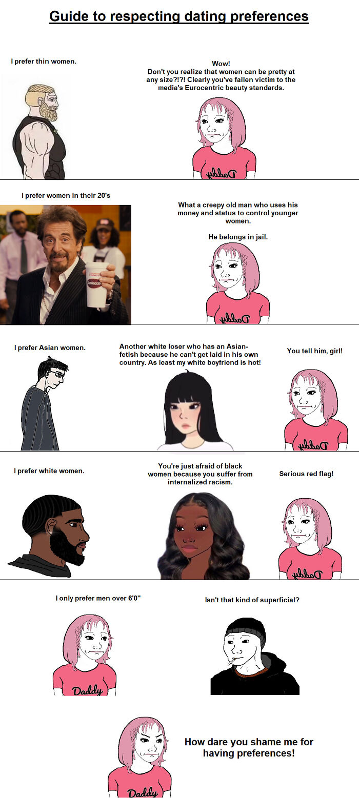 Comic strip showing cringe-worthy takes on women’s dating preferences with exaggerated characters and dialogues.