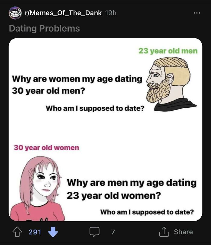 Meme depicting dating problems with 23 year old men and 30 year old women questioning who they should date, highlighting misogynist reality check.