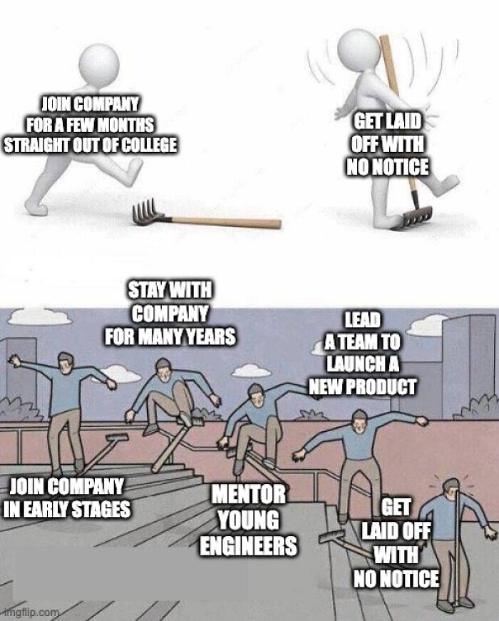 Kinda Disrespectful Tbh