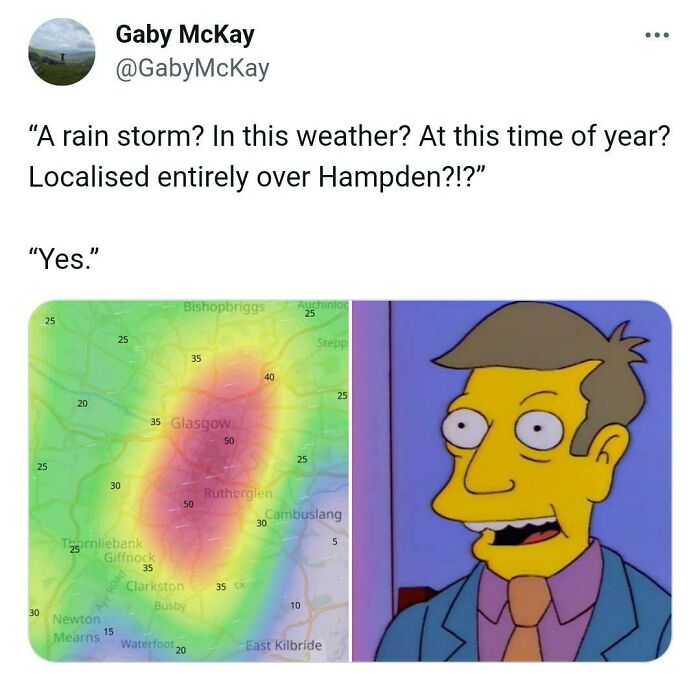 Scottish humor meme with a weather map showing rain over Glasgow and a surprised cartoon character.