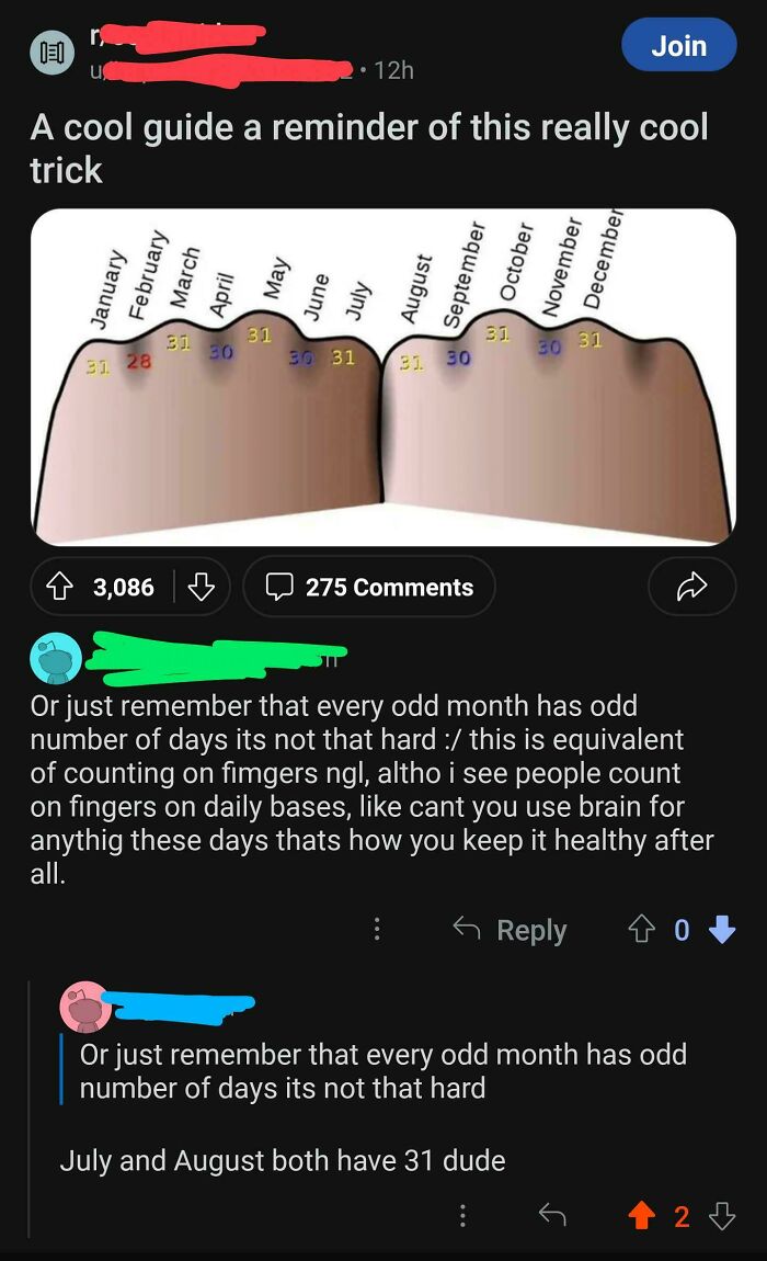 Meme of overly confident incorrect people discussing months with 31 days.