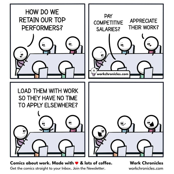 Cubicle Comedy: Hilarious "Work Chronicles" Comics To Brighten Your Day (51 New Pics)