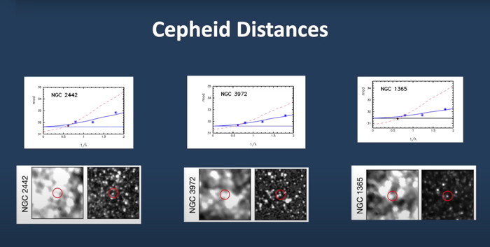 Researchers Are Proposing A New Solution For The Hubble Tension Puzzle - 4