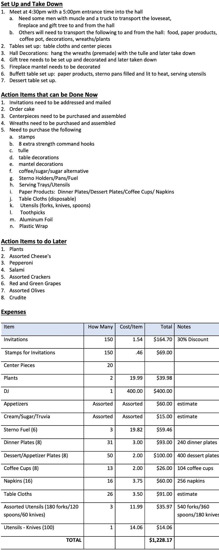 I Was Part Of A Bridal Party And There Were Too Many Things Expected From Us 