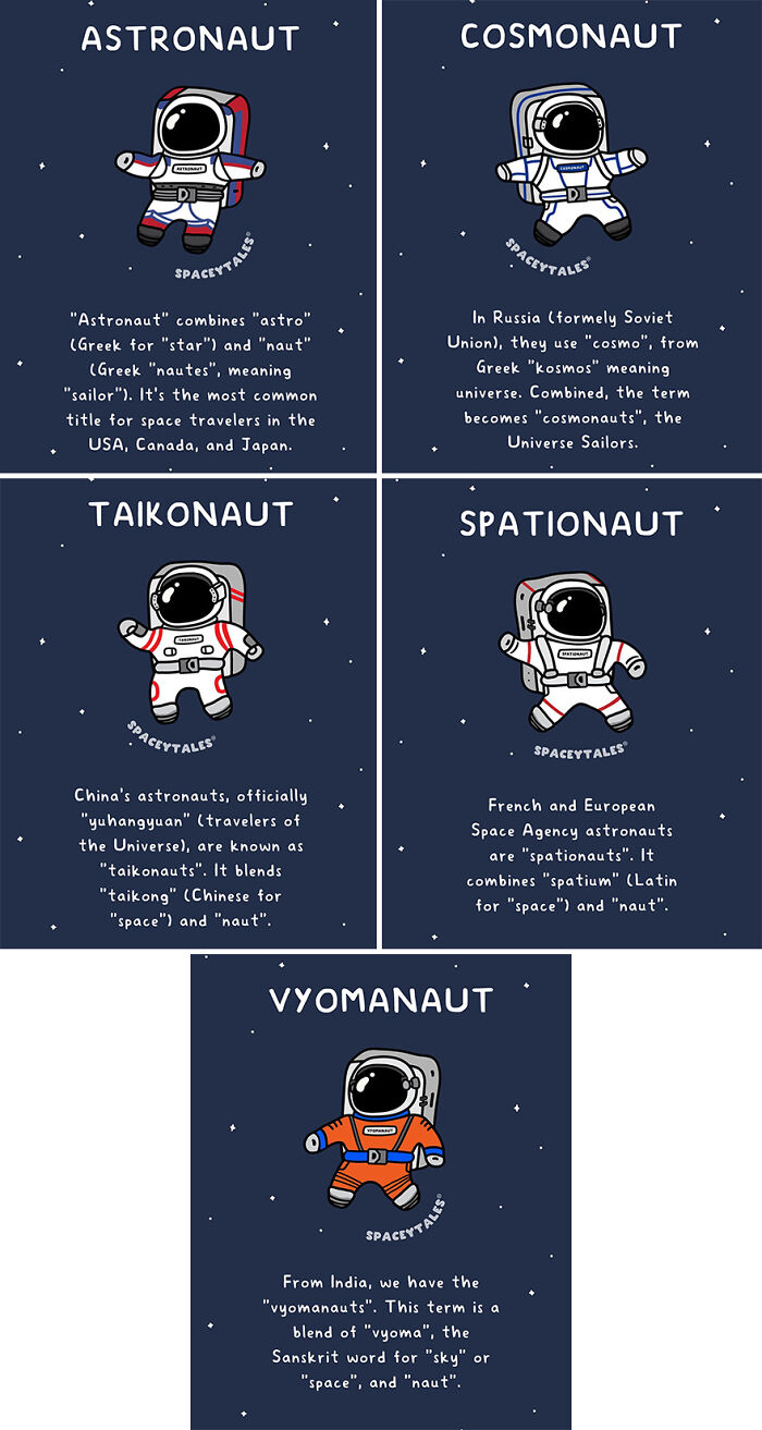 Illustrated comics showing different types of astronauts with explanations about space terminology and the cosmos.