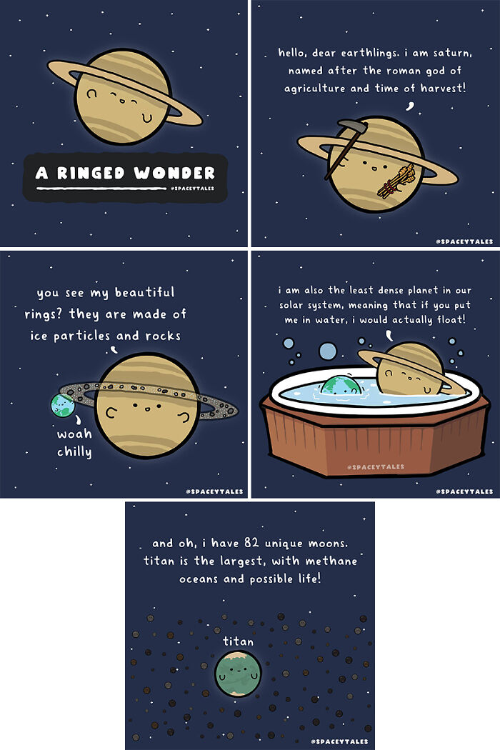 Comic strip featuring Saturn with funny facts about its rings, density, moons, and Titan in an educational cosmos comic style.