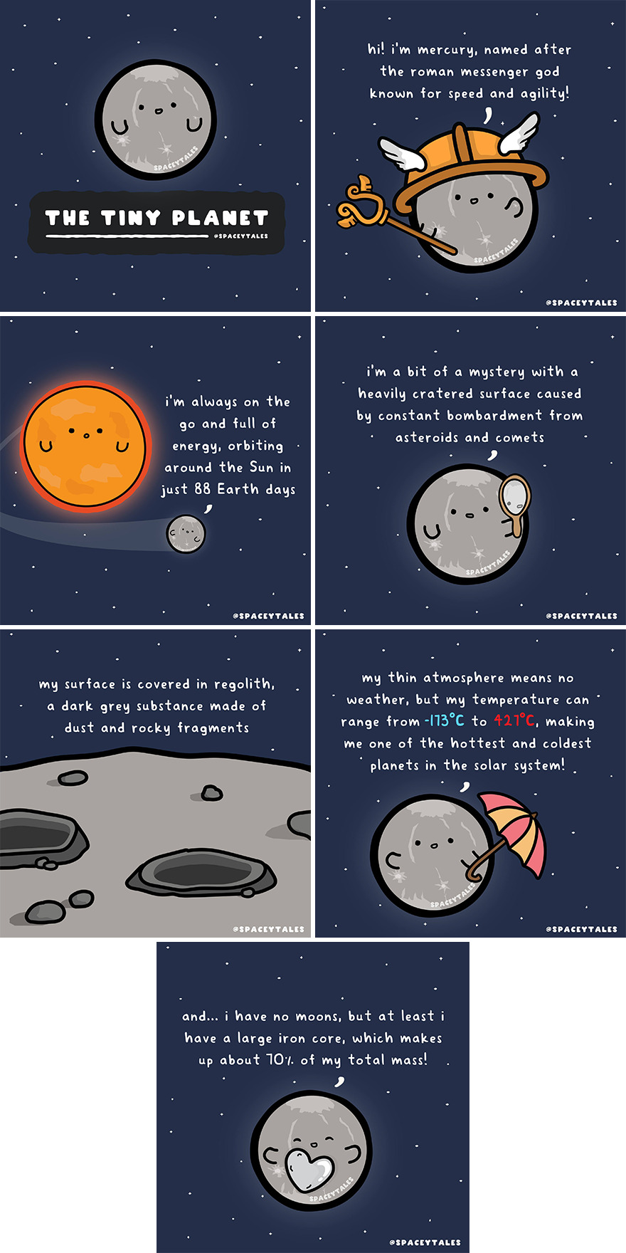 Unveiling The Cosmos: Exploring Spaceytales' Cosmic Odyssey