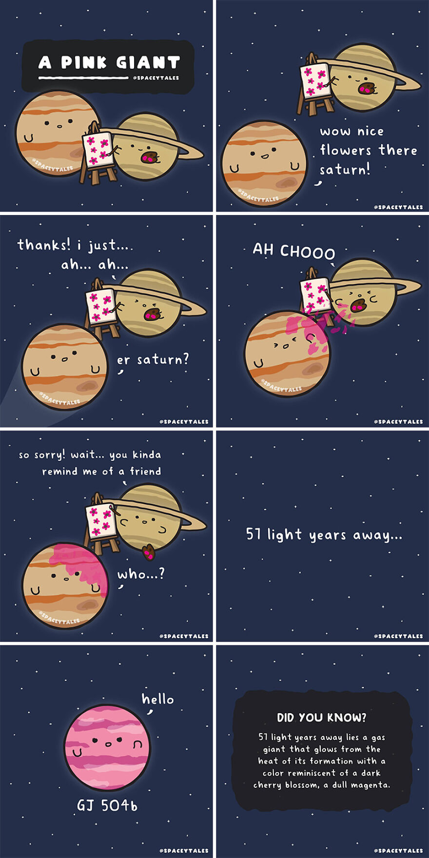 Unveiling The Cosmos: Exploring Spaceytales' Cosmic Odyssey