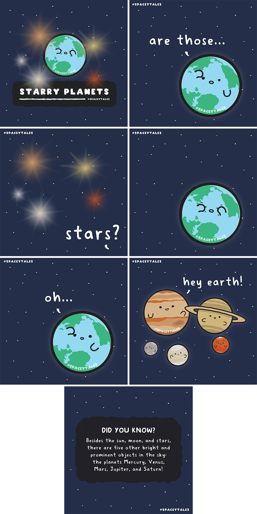 Unveiling The Cosmos: Exploring Spaceytales' Cosmic Odyssey