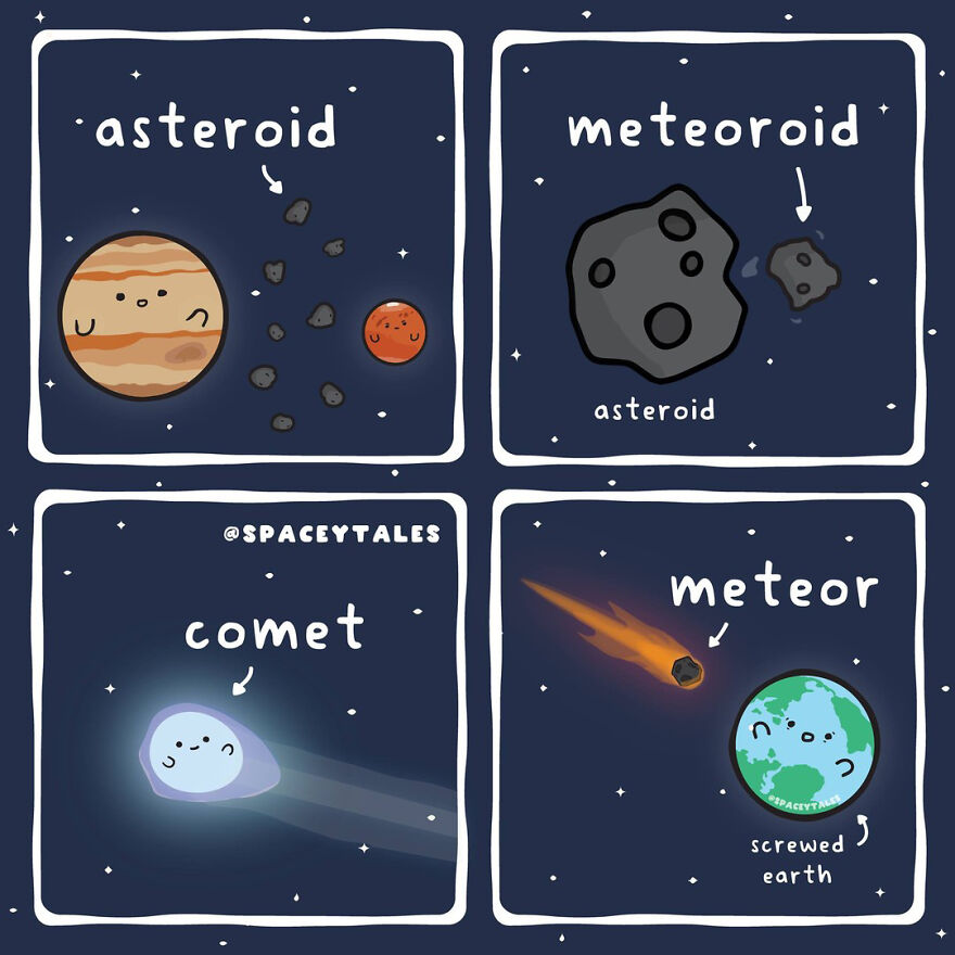 Unveiling The Cosmos: Exploring Spaceytales' Cosmic Odyssey