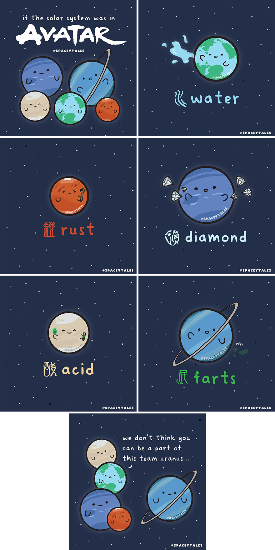 Unveiling The Cosmos: Exploring Spaceytales' Cosmic Odyssey