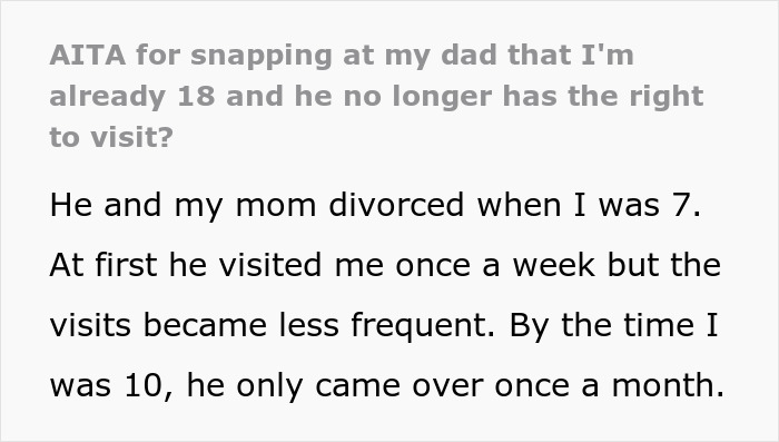 Son Shuts Down Dad Wanting To Forcibly Visit By Saying That Visitation Rights Apply Only Until 18YO