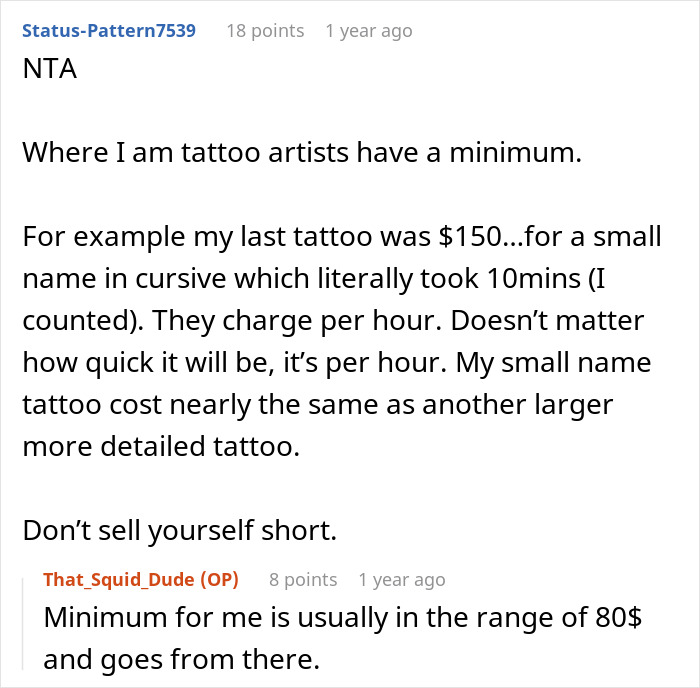 Discussion about tattoo artist pricing and minimum charges related to memorial tattoos. Discussion about tattoo artist pricing and minimum charges related to memorial tattoos.
