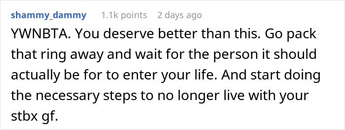 &ldquo;Do Not Marry Her&rdquo;: Man Rethinks Marriage Proposal After GF Ignores Him In An Emergency