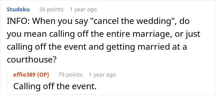 Bride's Family Bets Fiance Will End Marriage Because She Isn't Submissive, So She Cancels Wedding - 13