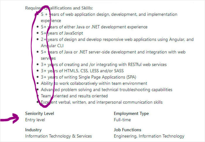 Thanks For The Opportunity Guys, This Job Post Is A Joke