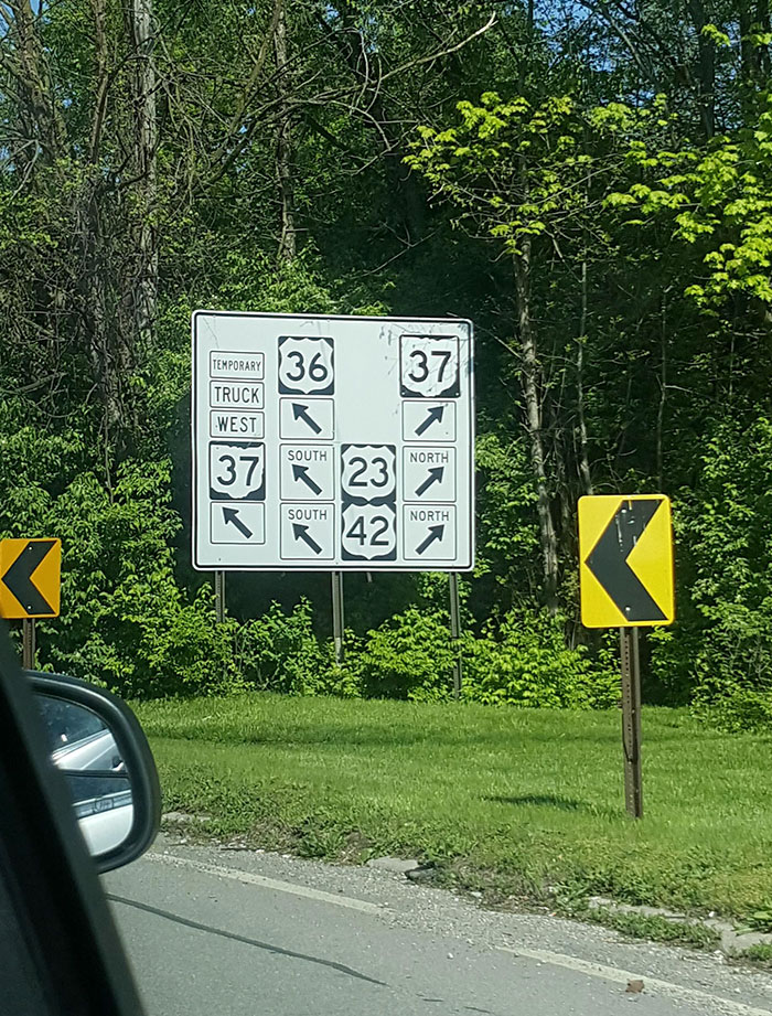 You Are Given 0 Time To Interpret This Sign And All Of Its Arrows