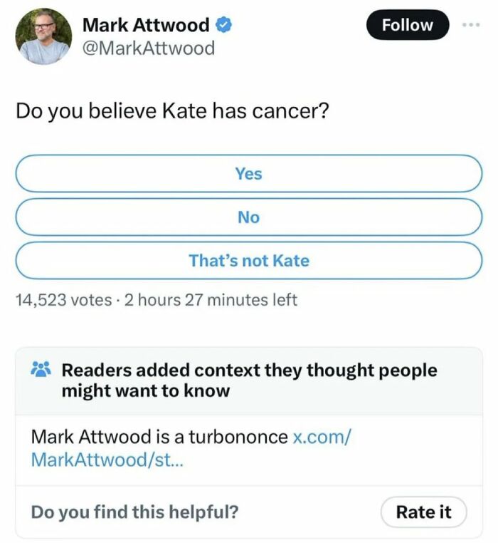 Savage-Unhinged-Community-Notes-Twitter