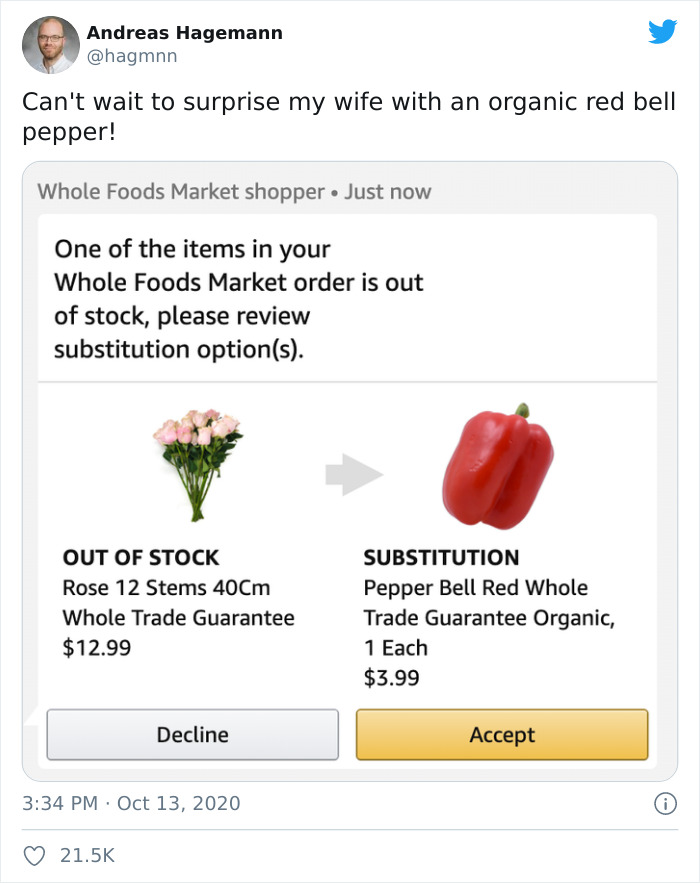 Honey, You Really Shouldn't Have