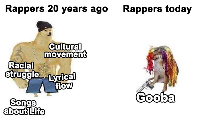 End Of An Era: Beloved “Doge” Meme Dog Kabosu Passes Away At Age 18 End Of An Era: Beloved “Doge” Meme Dog Kabosu Passes Away At Age 18