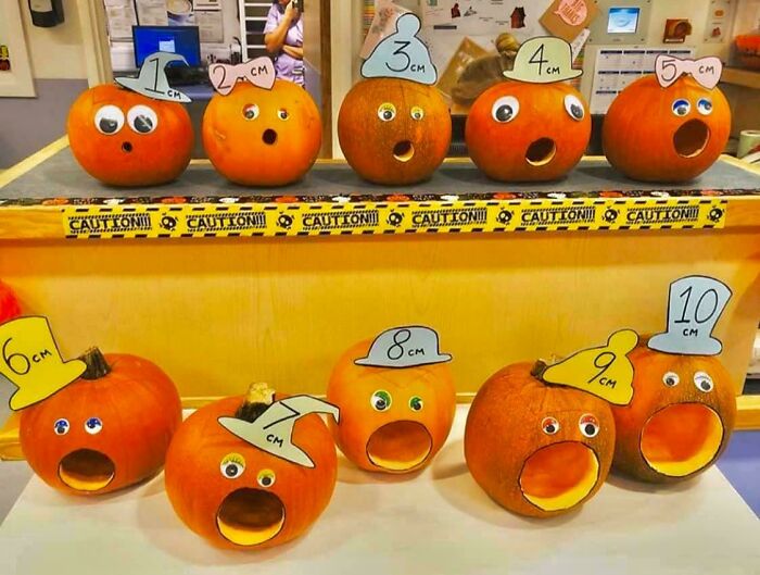 Cervix Dilation During Childbirth Illustrated Through Carved Pumpkins. Fyi The Cervix Is Inside The Vagina And The Opening Is Normally Closed, Like Much Smaller Than 1cm