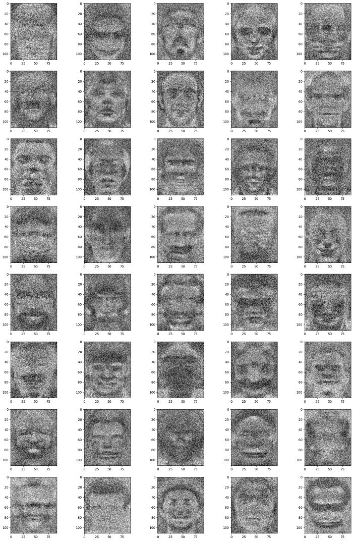 The Image Generated By My Teacher During A Demo To Show How A Bad Agent Might Try To Extract The Training Data From A Neural Network