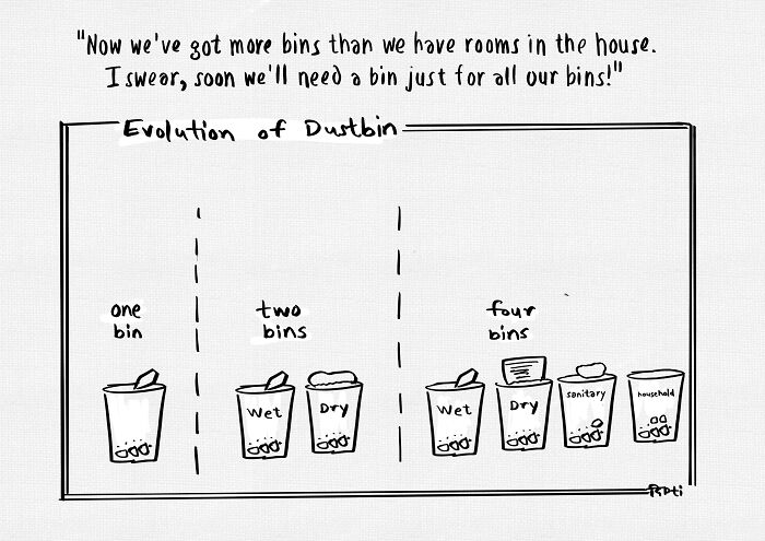 April Cartoons 2024 By Dipti