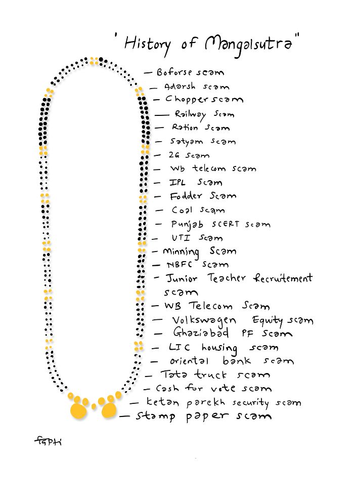 April Cartoons 2024 By Dipti