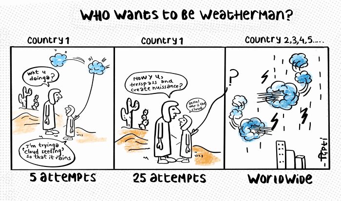 April Cartoons 2024 By Dipti